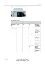 Preview for 36 page of Huawei NE40E-M2 Series Hardware Description