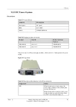 Preview for 38 page of Huawei NE40E-M2 Series Hardware Description