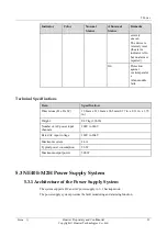 Preview for 41 page of Huawei NE40E-M2 Series Hardware Description