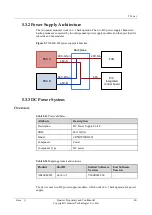 Preview for 42 page of Huawei NE40E-M2 Series Hardware Description