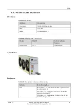 Preview for 52 page of Huawei NE40E-M2 Series Hardware Description