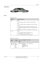 Preview for 55 page of Huawei NE40E-M2 Series Hardware Description