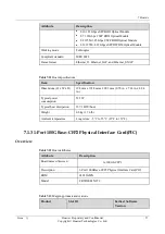 Preview for 59 page of Huawei NE40E-M2 Series Hardware Description