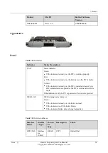 Preview for 60 page of Huawei NE40E-M2 Series Hardware Description