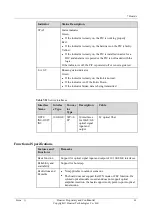 Preview for 63 page of Huawei NE40E-M2 Series Hardware Description