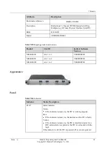 Preview for 65 page of Huawei NE40E-M2 Series Hardware Description