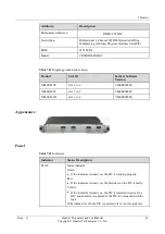 Preview for 68 page of Huawei NE40E-M2 Series Hardware Description