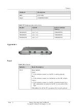 Preview for 71 page of Huawei NE40E-M2 Series Hardware Description