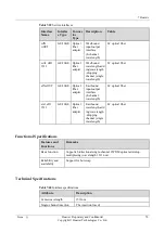 Preview for 72 page of Huawei NE40E-M2 Series Hardware Description