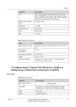 Preview for 73 page of Huawei NE40E-M2 Series Hardware Description