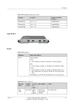 Preview for 74 page of Huawei NE40E-M2 Series Hardware Description