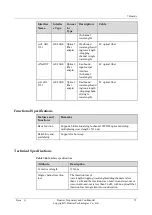 Preview for 75 page of Huawei NE40E-M2 Series Hardware Description