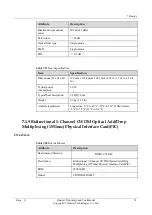 Preview for 76 page of Huawei NE40E-M2 Series Hardware Description