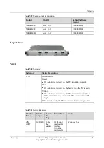 Preview for 77 page of Huawei NE40E-M2 Series Hardware Description