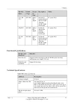 Preview for 78 page of Huawei NE40E-M2 Series Hardware Description