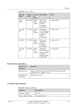 Preview for 81 page of Huawei NE40E-M2 Series Hardware Description