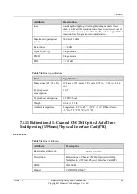 Preview for 82 page of Huawei NE40E-M2 Series Hardware Description