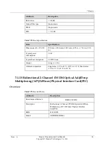 Preview for 88 page of Huawei NE40E-M2 Series Hardware Description