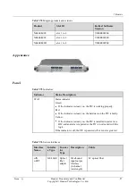 Preview for 89 page of Huawei NE40E-M2 Series Hardware Description