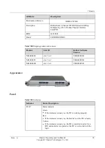 Preview for 92 page of Huawei NE40E-M2 Series Hardware Description