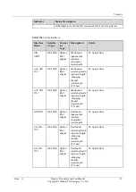 Preview for 93 page of Huawei NE40E-M2 Series Hardware Description