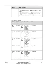 Preview for 96 page of Huawei NE40E-M2 Series Hardware Description