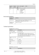 Preview for 97 page of Huawei NE40E-M2 Series Hardware Description