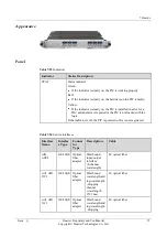 Preview for 99 page of Huawei NE40E-M2 Series Hardware Description