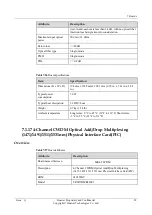 Preview for 101 page of Huawei NE40E-M2 Series Hardware Description