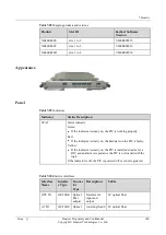 Preview for 102 page of Huawei NE40E-M2 Series Hardware Description