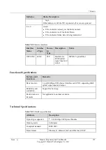 Preview for 109 page of Huawei NE40E-M2 Series Hardware Description