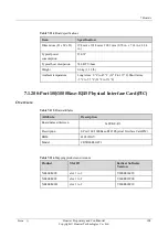 Preview for 110 page of Huawei NE40E-M2 Series Hardware Description