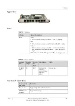 Preview for 111 page of Huawei NE40E-M2 Series Hardware Description