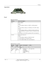 Preview for 116 page of Huawei NE40E-M2 Series Hardware Description