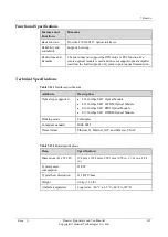 Preview for 117 page of Huawei NE40E-M2 Series Hardware Description