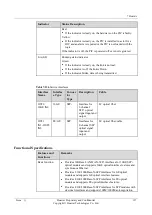 Preview for 119 page of Huawei NE40E-M2 Series Hardware Description