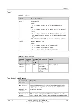 Preview for 122 page of Huawei NE40E-M2 Series Hardware Description