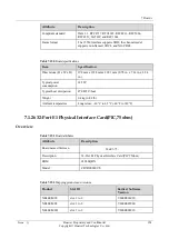 Preview for 126 page of Huawei NE40E-M2 Series Hardware Description