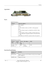 Preview for 127 page of Huawei NE40E-M2 Series Hardware Description