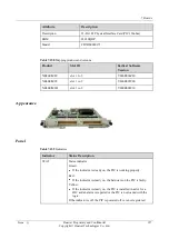 Preview for 129 page of Huawei NE40E-M2 Series Hardware Description