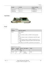 Preview for 134 page of Huawei NE40E-M2 Series Hardware Description