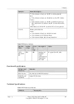 Preview for 137 page of Huawei NE40E-M2 Series Hardware Description