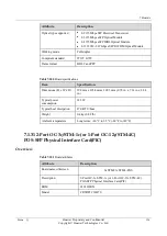 Preview for 138 page of Huawei NE40E-M2 Series Hardware Description