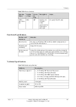 Preview for 140 page of Huawei NE40E-M2 Series Hardware Description