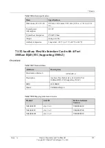 Preview for 141 page of Huawei NE40E-M2 Series Hardware Description