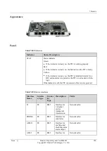 Preview for 142 page of Huawei NE40E-M2 Series Hardware Description