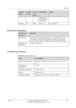 Preview for 143 page of Huawei NE40E-M2 Series Hardware Description