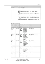 Preview for 145 page of Huawei NE40E-M2 Series Hardware Description