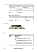 Preview for 148 page of Huawei NE40E-M2 Series Hardware Description