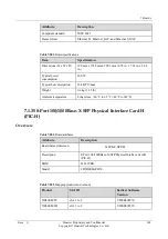 Preview for 150 page of Huawei NE40E-M2 Series Hardware Description